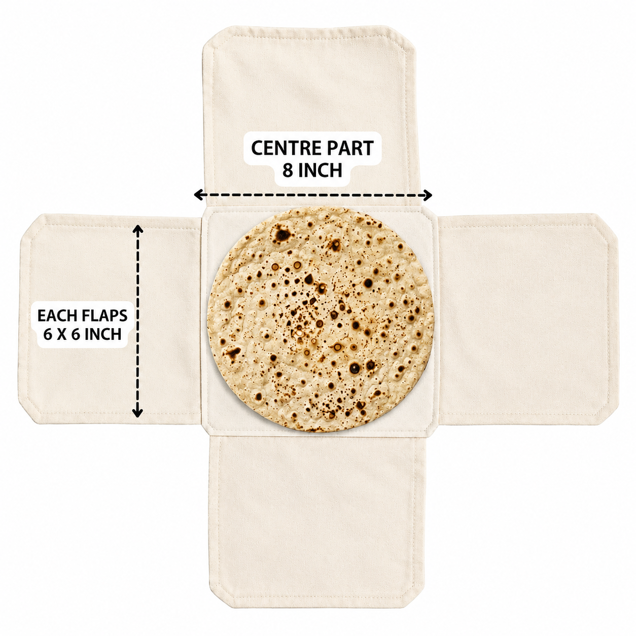 Premium Cotton Double Layer Roti Clothes Wrap with Flaps