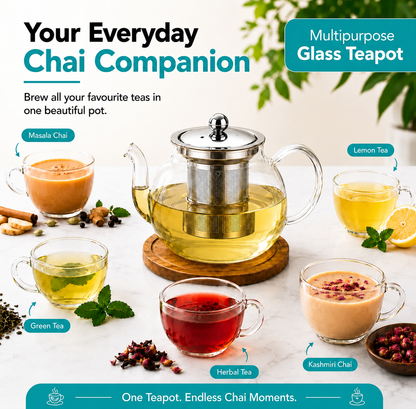 Premium Borosilicate Glass Tea Pot with Infuser-650 ML